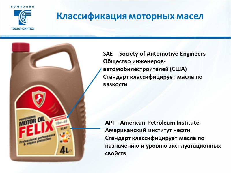 API – American Petroleum Institute Американский институт нефти  Стандарт классифицирует масла по назначению